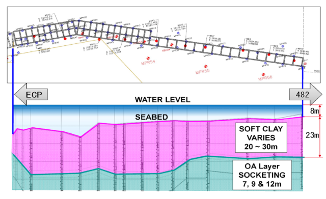River revetment protection wall for highway | GIKEN LTD.