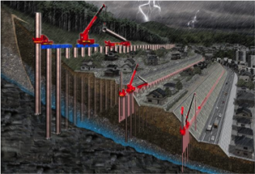 Construction Solutions / Retaining Wall