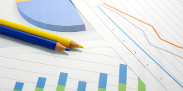Financial Results