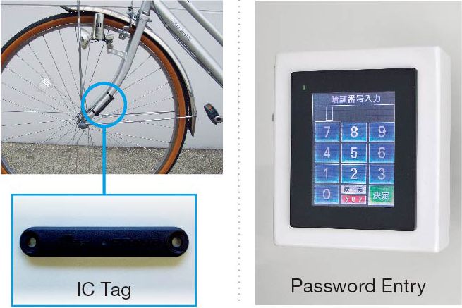 mobile_eco_cycle_features04_eco
