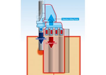 Press-in Principle