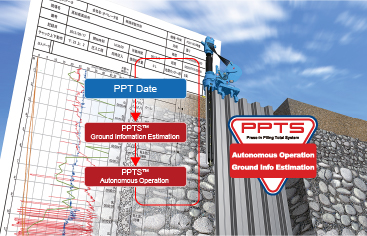 PPT Systemの画像
