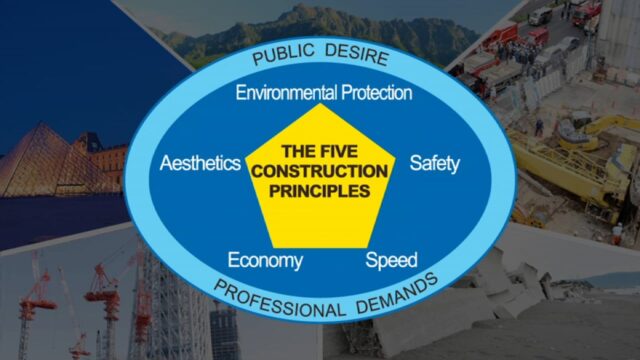 The Five Construction Principlesの画像