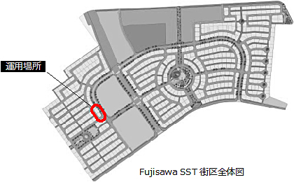 Fujisawa SST街区全体図