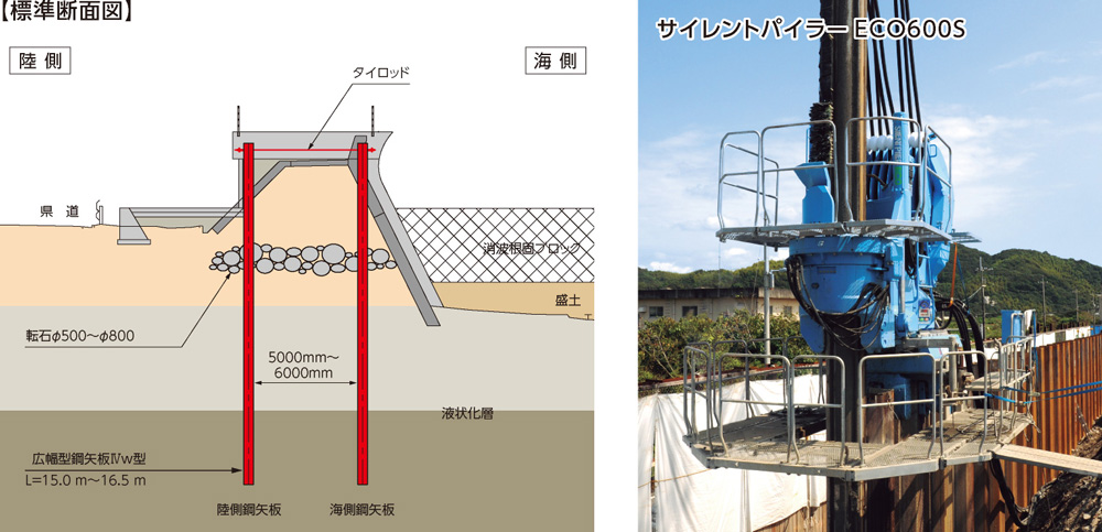 標準断面図、サイレントパイラー ECO600S