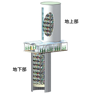 地下式と地上式を組み合わせて省スペースで大量収容 その3