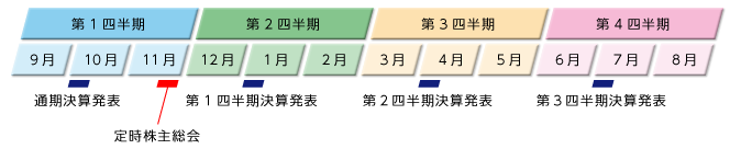calendar02