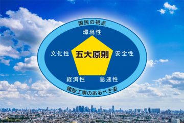 建設の五大原則