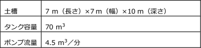GKN17NW006JA (8) GKN17NW006JA (8)