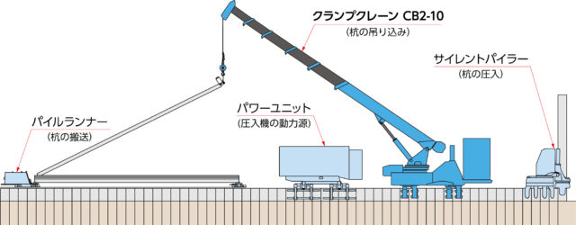 GKN19NW021JA-02