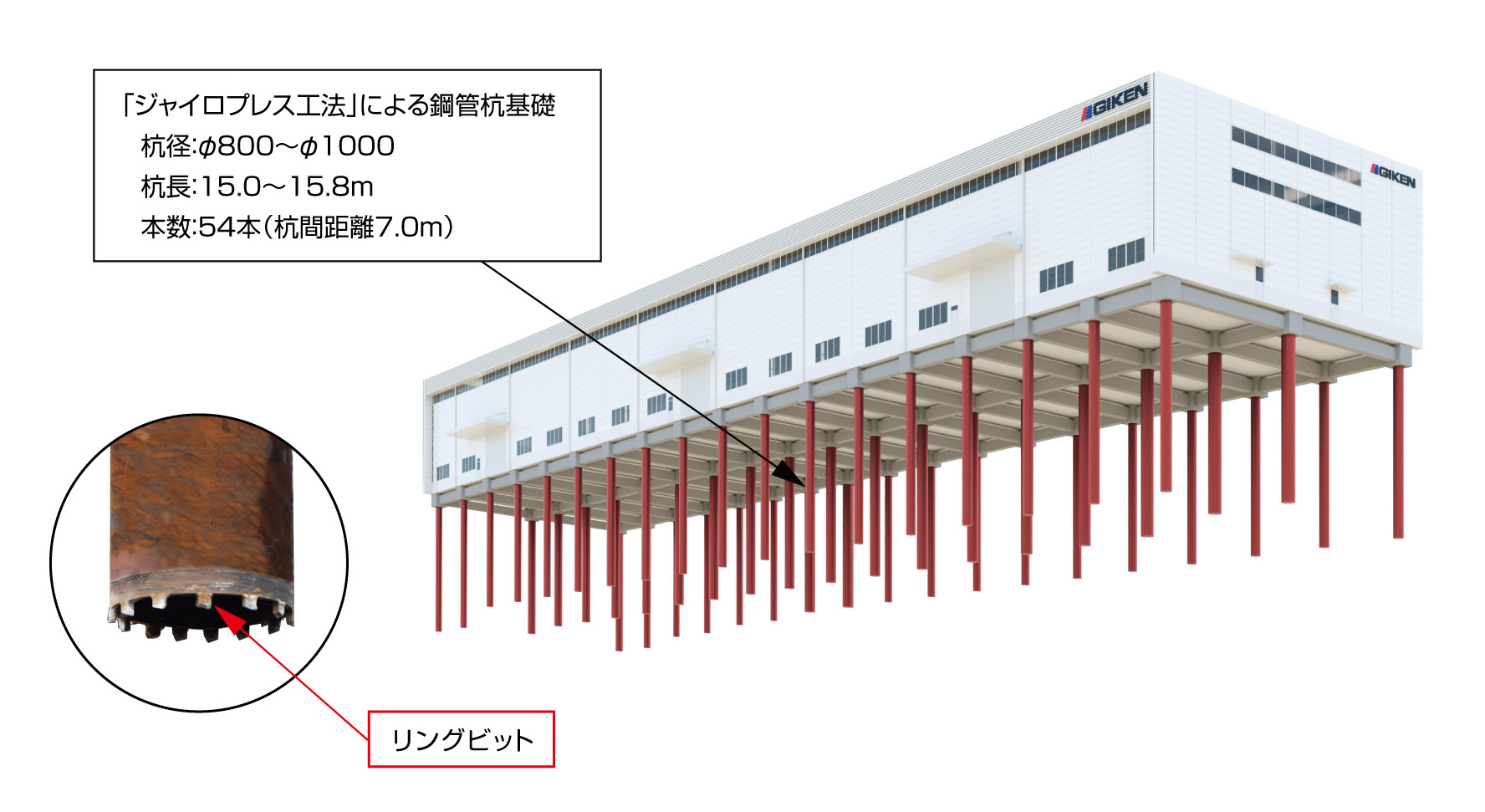 国内最大の新工場 高知第三工場 が完成 株式会社 技研製作所 Giken