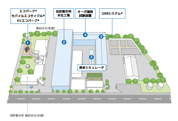 リモート会社見学の画像